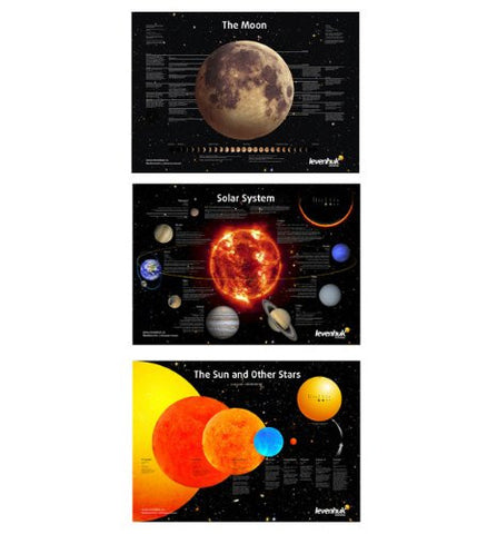 Levenhuk Space Posters Set