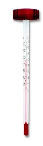 Wine Thermometer With Wood Handle Fahrenheit and Celsius