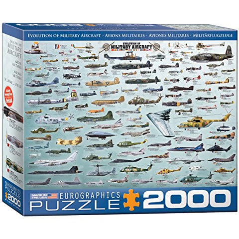 Evolution of Military Aircraft 2000 pc