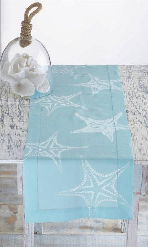 Aqua Linen Hemstitch Runner