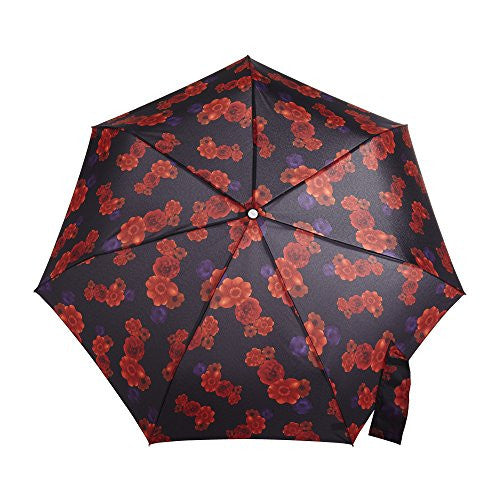 Auto Open Auto Close, Poppies