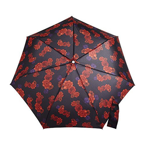 Auto Open Auto Close, Poppies