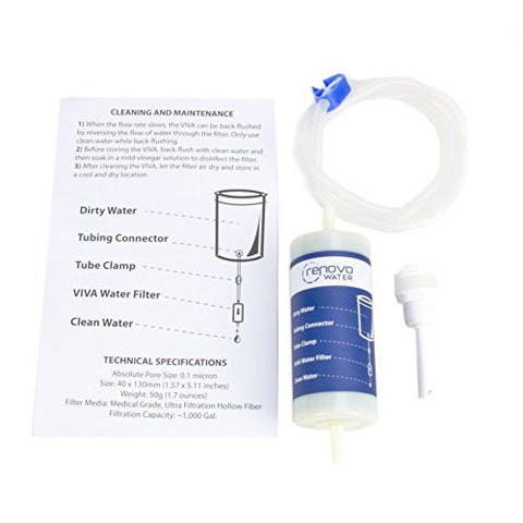 VIVA Water Filter