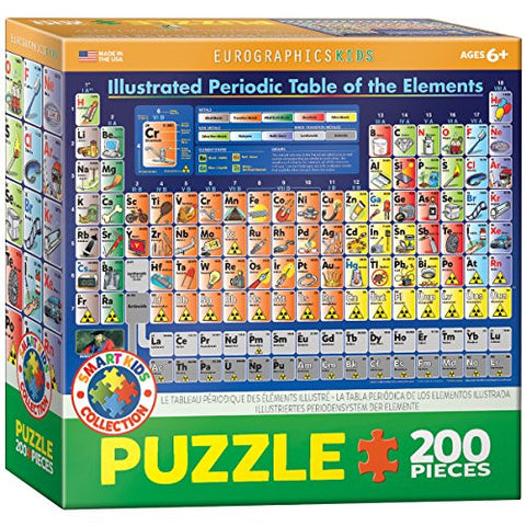 Illustrated Periodic Table of Elements 200 pc