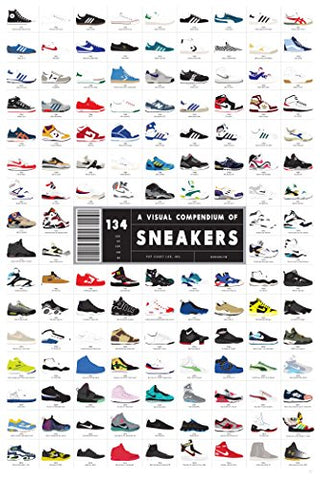 A Visual Compendium of Sneakers, 24"x36"