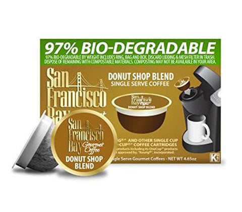San Francisco Bay Gourmet Coffee OneCup Donut Shop Blend Coffee 36 Count