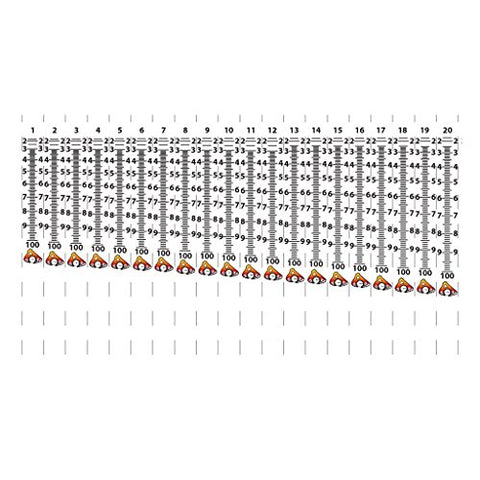 Axcel Sights Sight Tapes 1 Set