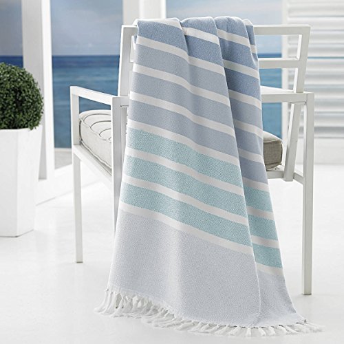 Bodrum Beach Towel: 40" x  70" - Aqua