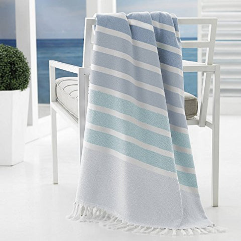 Bodrum Beach Towel: 40" x  70" - Aqua