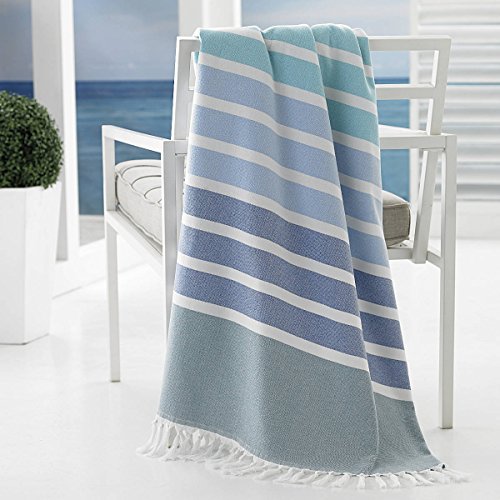 Bodrum Beach Towel: 40" x  70" - Multi Blue