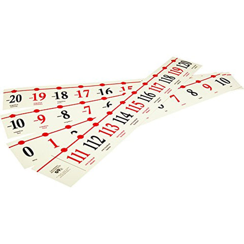 Classroom Number Line (-20 to 120 with words)