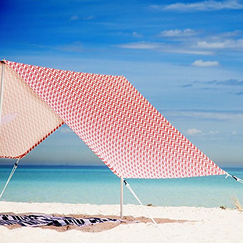 Bondi, Beach Tent