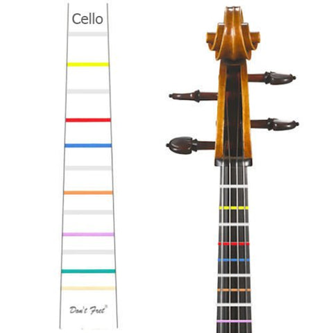 Don't Fret Fingerboard Marker Cello 3/4