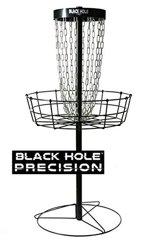 Black Hole Precision Basket