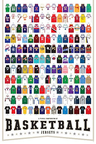 A Visual Compendium of Basketball Jerseys, 24"x36"