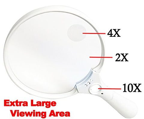 5.5"LED handheld Magnifier/3 LEDs/3 Different Magnification 2x, 4x, 10x