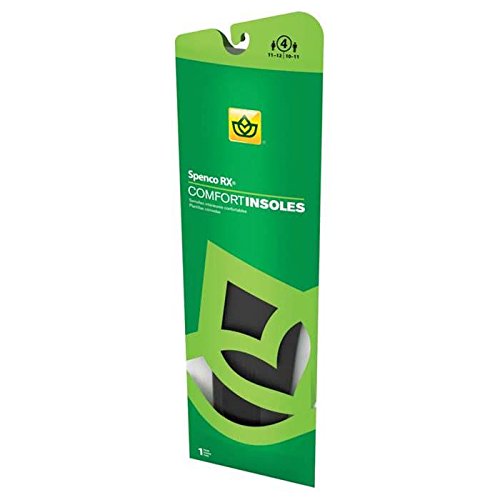 COMFORT INSOLE (40-212-06)