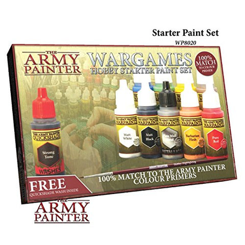 Warpaints Starter Paint Set 2017