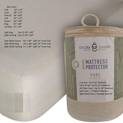 PURE 100% Certified Organic Cotton Jersey Waterproof Mattress Protector (California King)