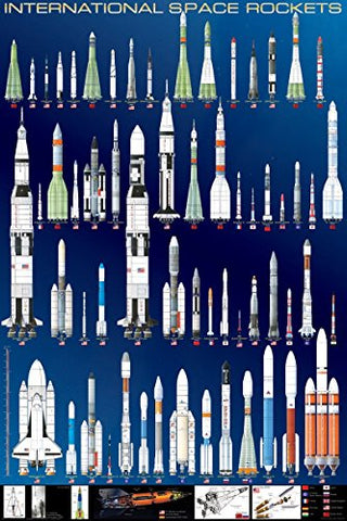 International Space Rockets 24x36 inches, Poster