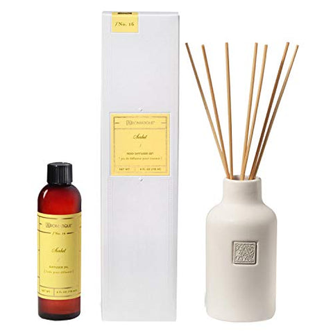 Sorbet Reed Diffuser Set
